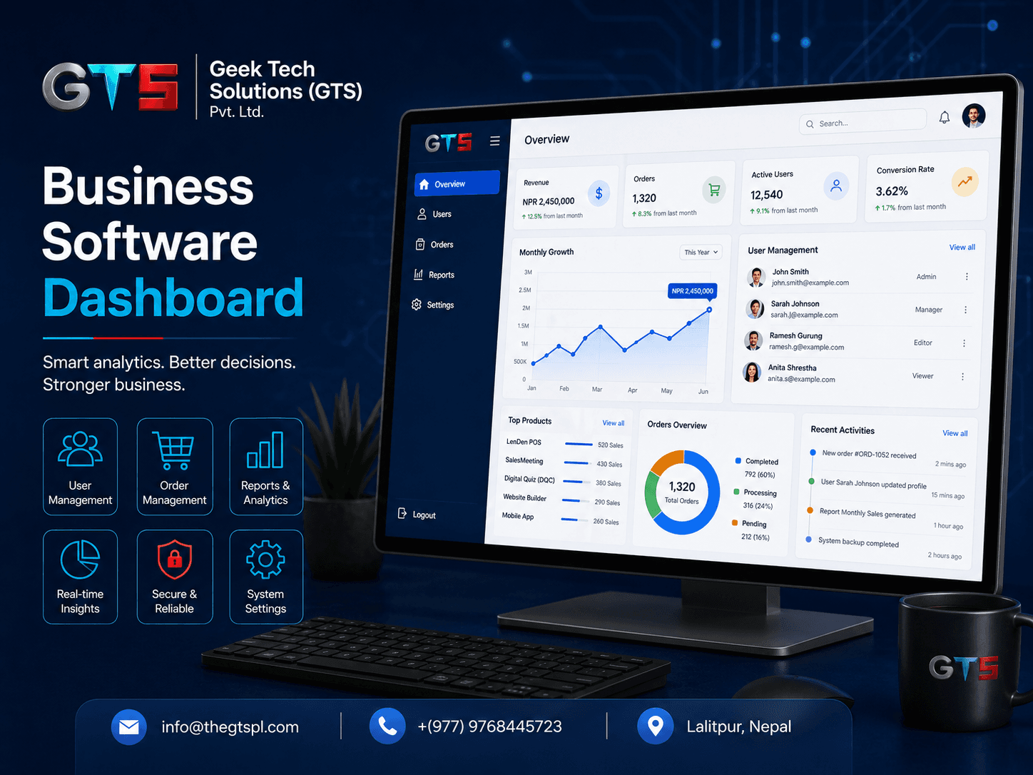 Business Software